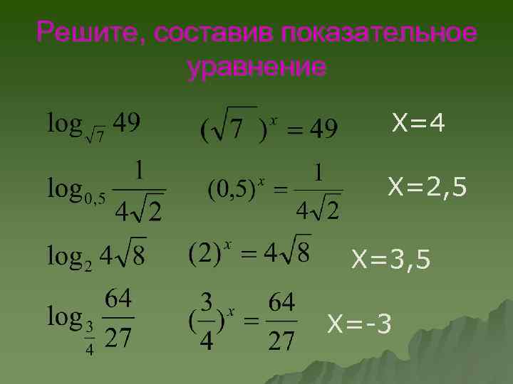 Решите, составив показательное уравнение Х=4 Х=2, 5 Х=3, 5 Х=-3 