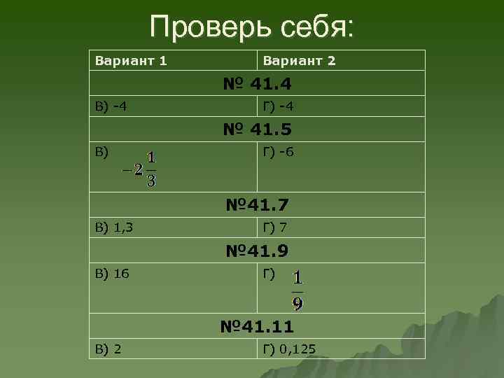 Проверь себя: Вариант 1 Вариант 2 № 41. 4 В) -4 Г) -4 №