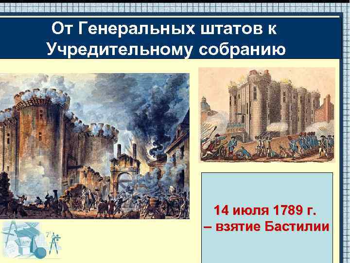 От Генеральных штатов к Учредительному собранию 14 июля 1789 г. – взятие Бастилии 