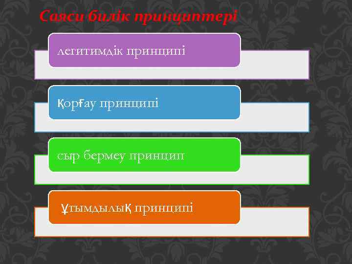 Саяси билік принциптері легитимдік принципі қорғау принципі сыр бермеу принцип ұтымдылық принципі 