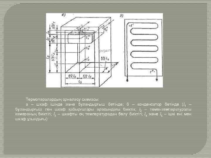 Термопаралардың орналасу схемасы: а – шкаф ішінде және буландырғыш бетінде; б – конденсатор бетінде