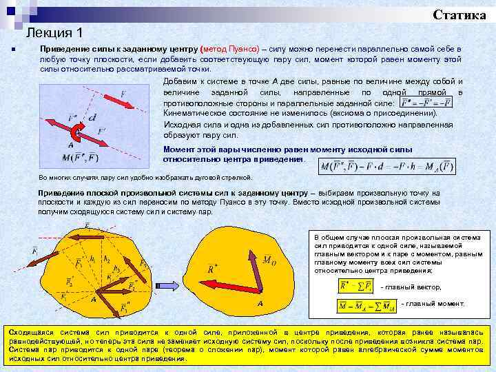 Теорема пуансо о параллельном переносе