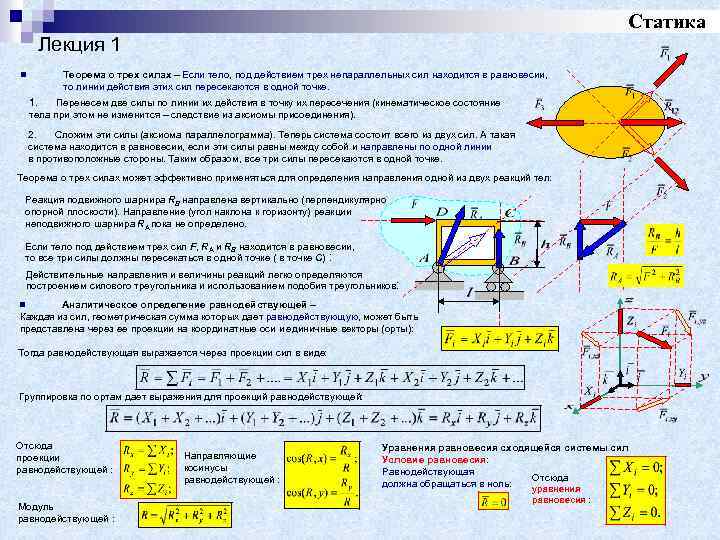 Статика Лекция 1 n Теорема о трех силах – Если тело, под действием трех