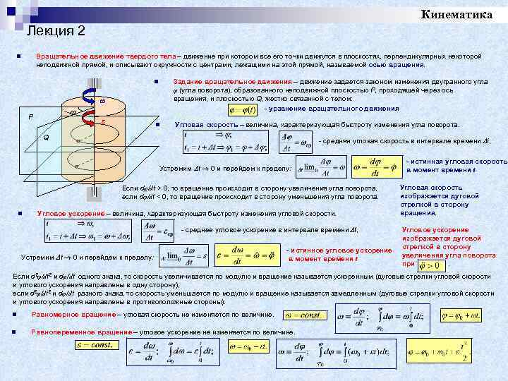 Кинематика тела. Кинематика твердого тела теоретическая механика. Кинематика вращательного движения. Термех. Формулы по кинематике теоретическая механика. Теоретическая механика кинематика лекция.