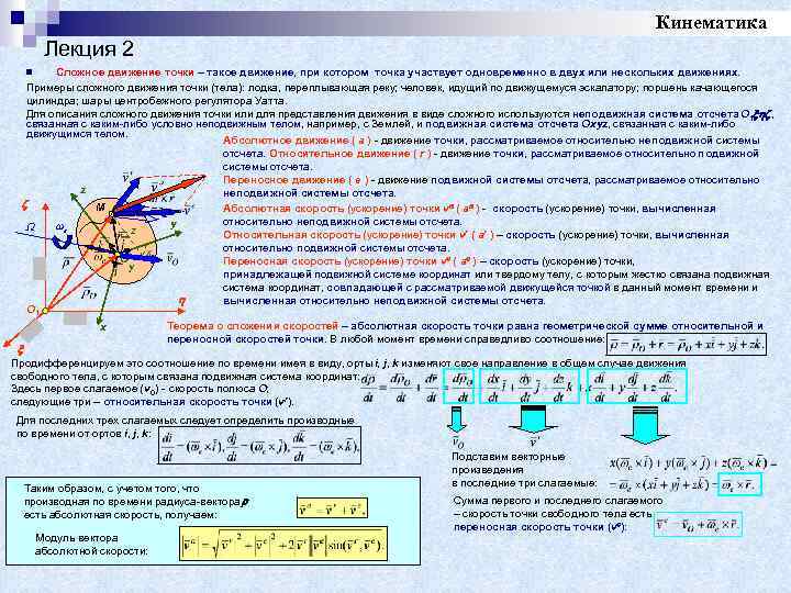 Кинематика Лекция 2 Сложное движение точки – такое движение, при котором точка участвует одновременно