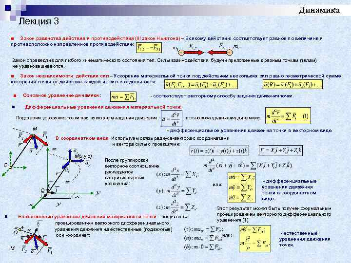 Механика динамика законы динамики