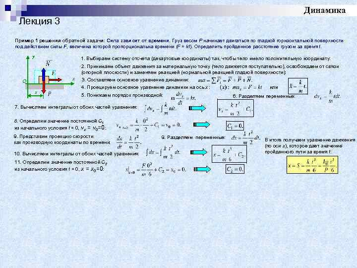 Динамика Лекция 3 Пример 1 решения обратной задачи: Сила зависит от времени. Груз весом