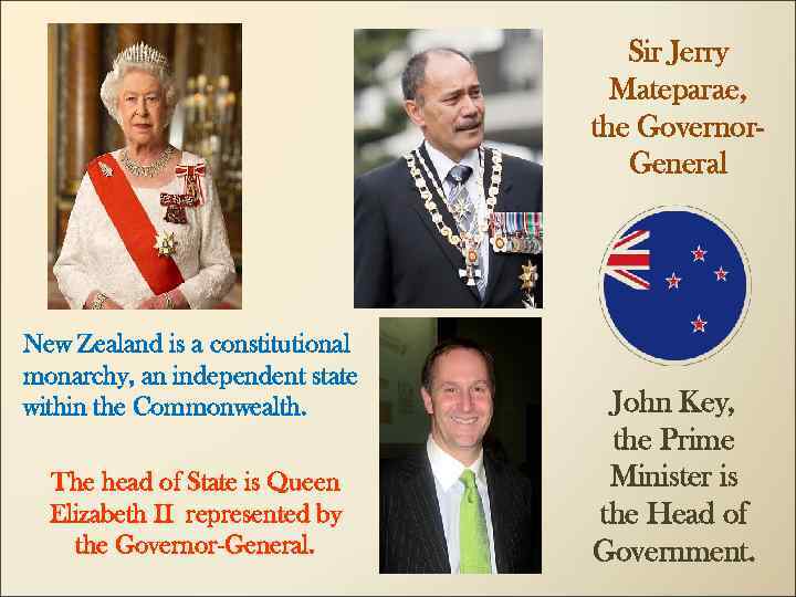 Sir Jerry Mateparae, the Governor. General New Zealand is a constitutional monarchy, an independent