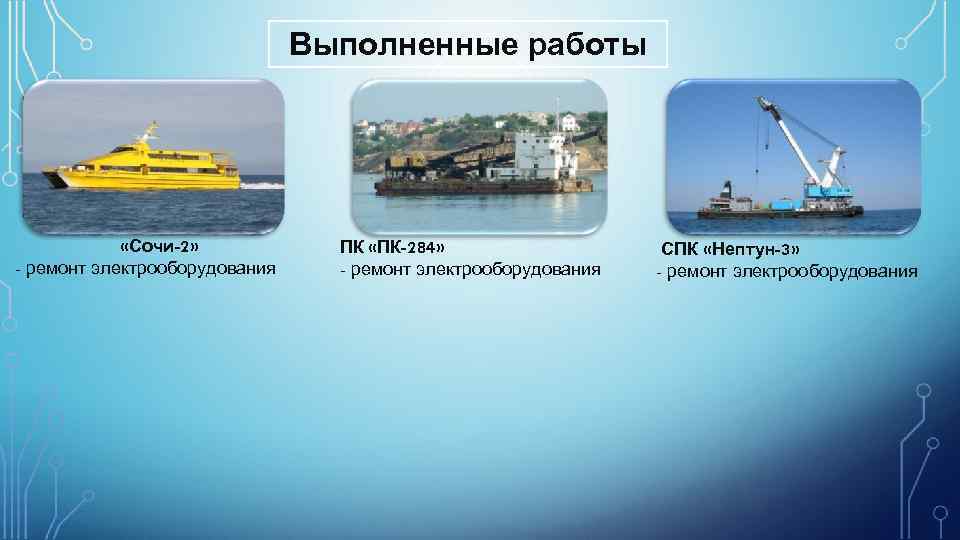 Ооо крымское управление проектами