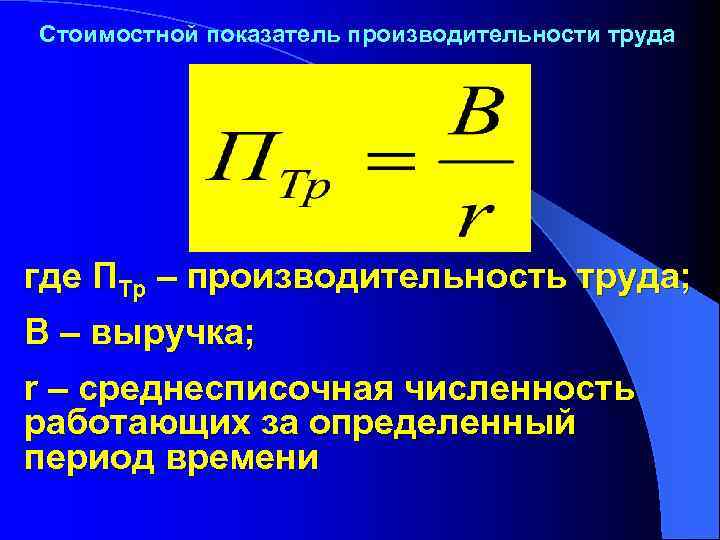 Выполнение плана по производительности труда