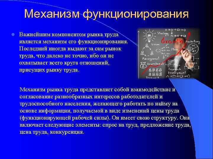 Механизм функционирования l Важнейшим компонентом рынка труда является механизм его функционирования. Последний иногда выдают