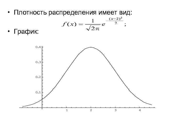 Медиана функции распределения. График плотности распределения вероятности. Функция плотности распределения нормального распределения.