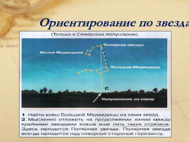 Ориентирование по звезда 