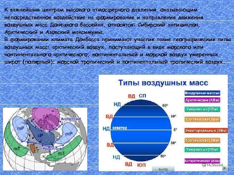 К важнейшим центрам высокого атмосферного давления, оказывающим непосредственное воздействие на формирование и направление движения