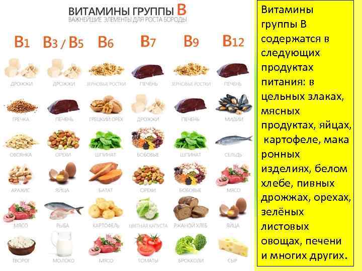 Витамины группы В содержатся в следующих продуктах питания: в цельных злаках, мясных продуктах, яйцах,