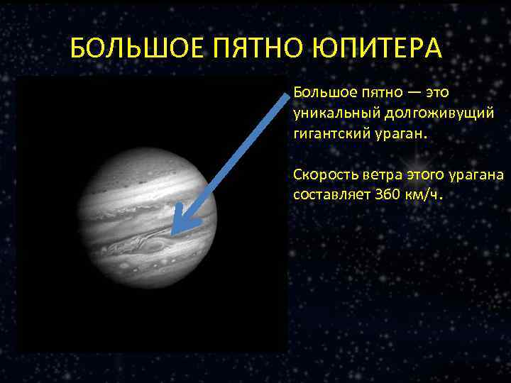 БОЛЬШОЕ ПЯТНО ЮПИТЕРА Большое пятно — это уникальный долгоживущий гигантский ураган. Скорость ветра этого