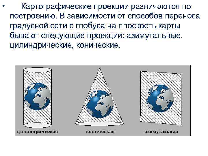  • Картографические проекции различаются по построению. В зависимости от способов переноса градусной сети