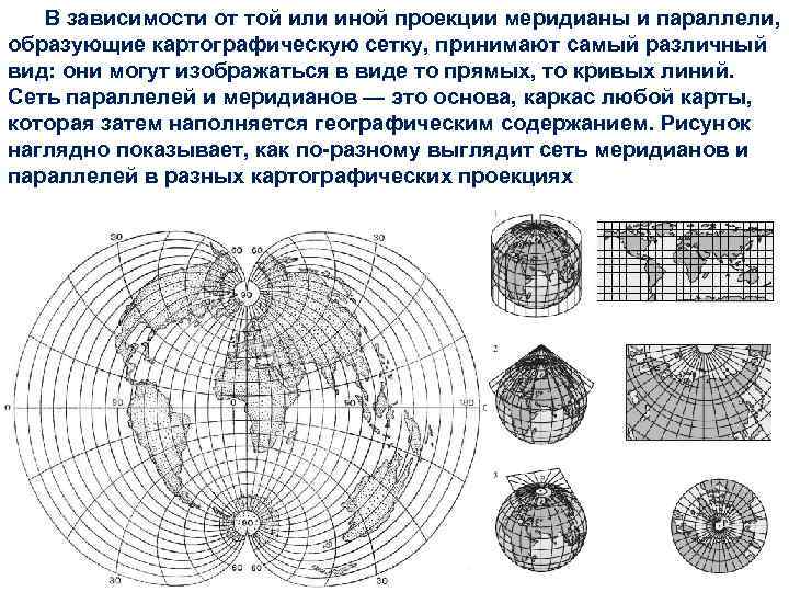  В зависимости от той или иной проекции меридианы и параллели, образующие картографическую сетку,