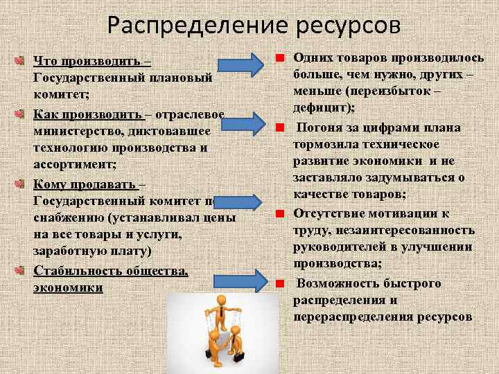 Распределение ресурсов Что производить – Государственный плановый комитет; Как производить – отраслевое министерство, диктовавшее