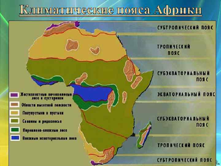 Население африки презентация 7 класс по географии