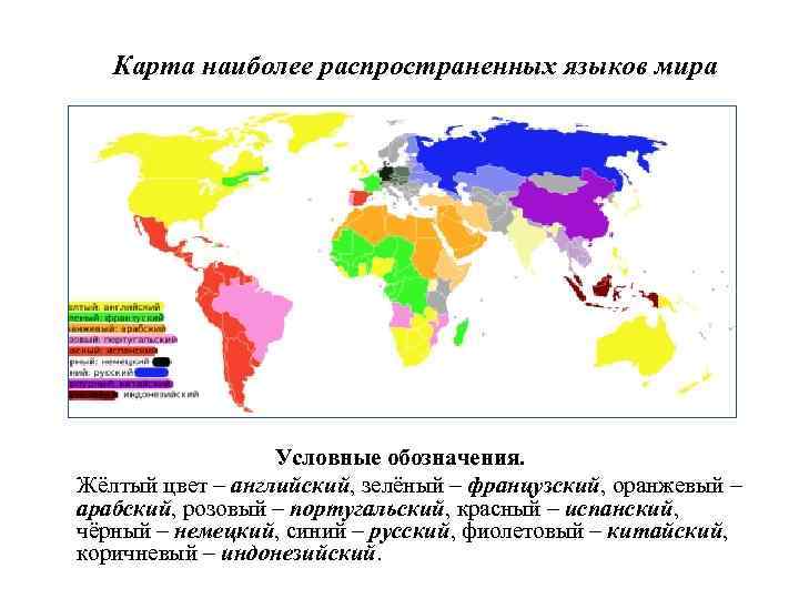 Карта наиболее распространенных языков мира Условные обозначения. Жёлтый цвет – английский, зелёный – французский,