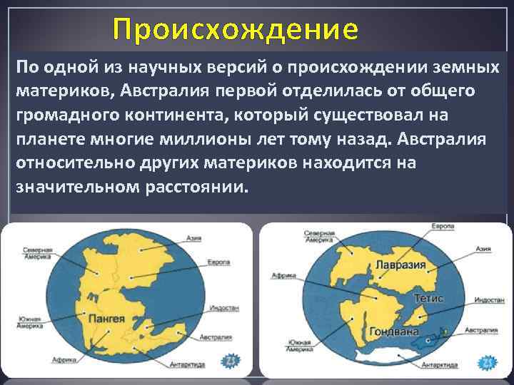 Чем отличается политическая карта австралии от других материков земли