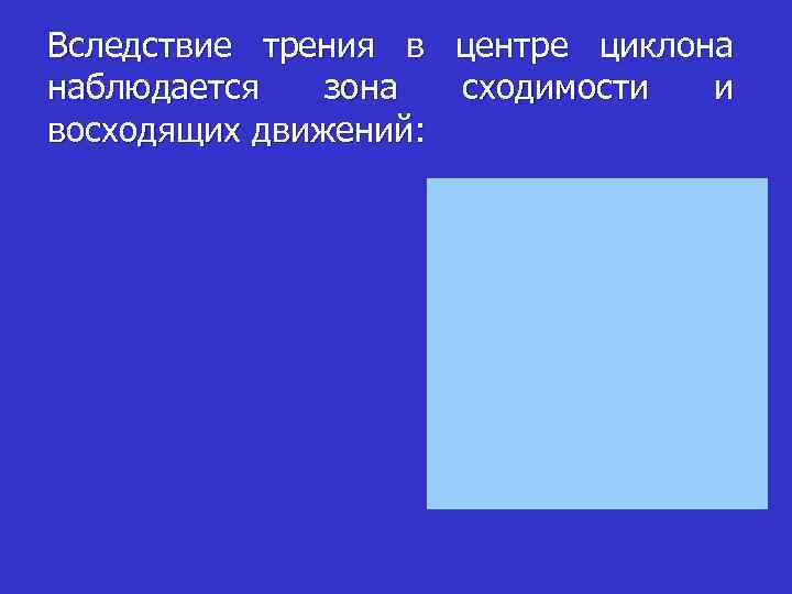 Вследствие трения в центре циклона наблюдается зона сходимости и восходящих движений: 