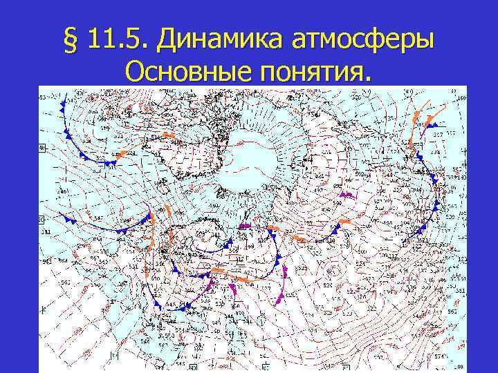 § 11. 5. Динамика атмосферы Основные понятия. 