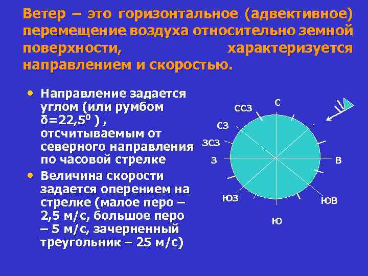 Ветер – это горизонтальное (адвективное) перемещение воздуха относительно земной поверхности, характеризуется направлением и скоростью.