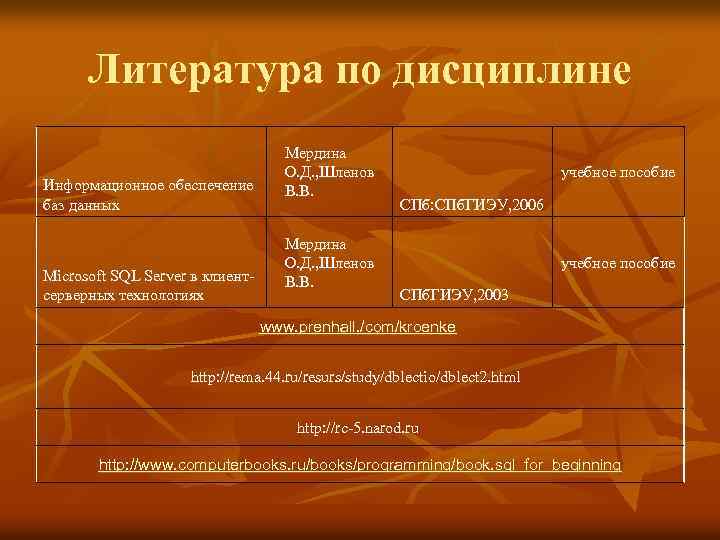 Литература по дисциплине Информационное обеспечение баз данных Microsoft SQL Server в клиентсерверных технологиях Мердина