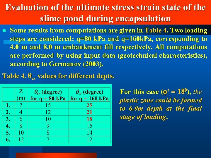 Evaluation of the ultimate stress strain state of the slime pond during encapsulation l