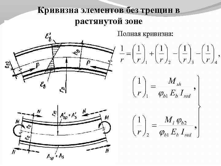 Определить кривизну. Кривизна изгибаемого железобетонного элемента. Определение кривизны железобетонных элементов. Кривизна изгибаемого элемента это. Прогиб железобетонных элементов..