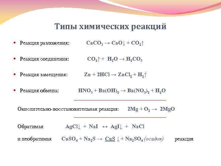 Самостоятельная работа типы химических реакций