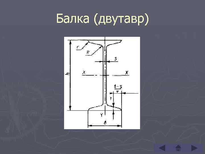 Балка (двутавр) 