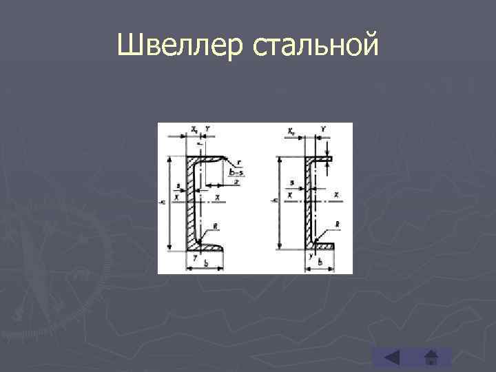 Швеллер стальной 