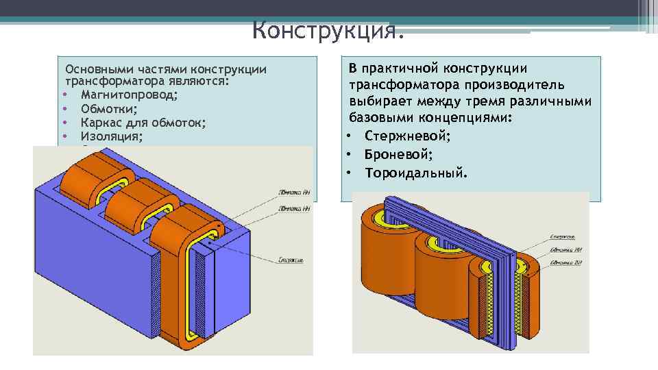 Основные конструкции трансформатора