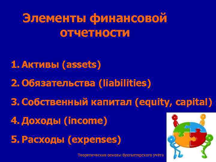 Элементы финансовой отчетности 1. Активы (assets) 2. Обязательства (liabilities) 3. Собственный капитал (equity, capital)