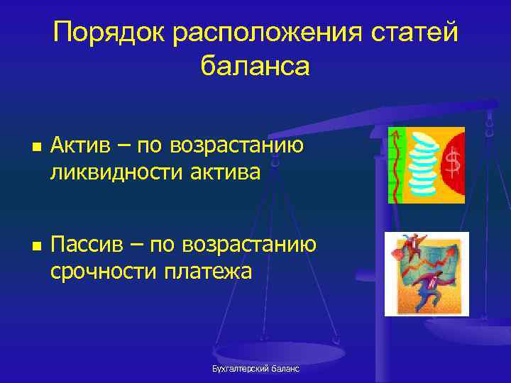 Порядок расположения статей баланса n n Актив – по возрастанию ликвидности актива Пассив –