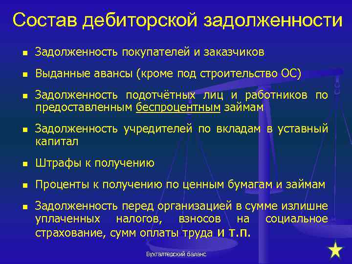 Состав дебиторской задолженности n Задолженность покупателей и заказчиков n Выданные авансы (кроме под строительство