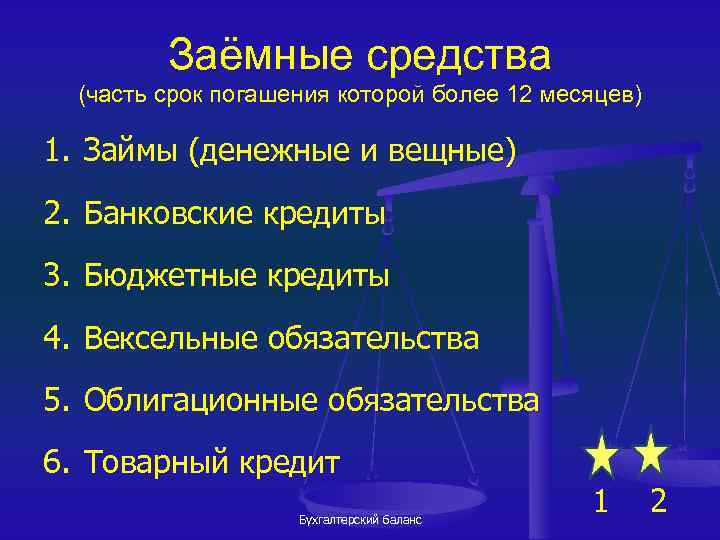 Заёмные средства (часть срок погашения которой более 12 месяцев) 1. Займы (денежные и вещные)