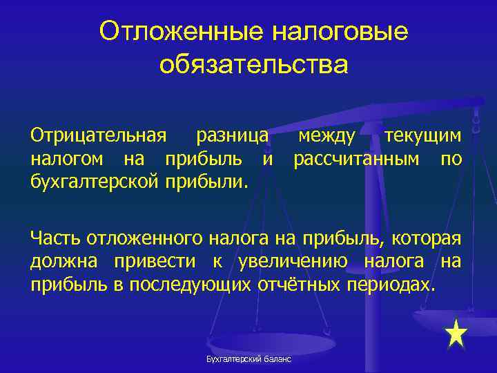 Отложенные налоговые обязательства Отрицательная разница налогом на прибыль и бухгалтерской прибыли. между текущим рассчитанным