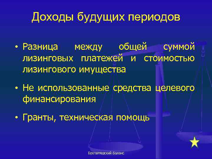 Доходы будущих периодов • Разница между общей суммой лизинговых платежей и стоимостью лизингового имущества