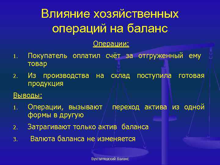 Влияние хозяйственных операций на баланс Операции: 1. Покупатель оплатил счёт за отгруженный ему товар