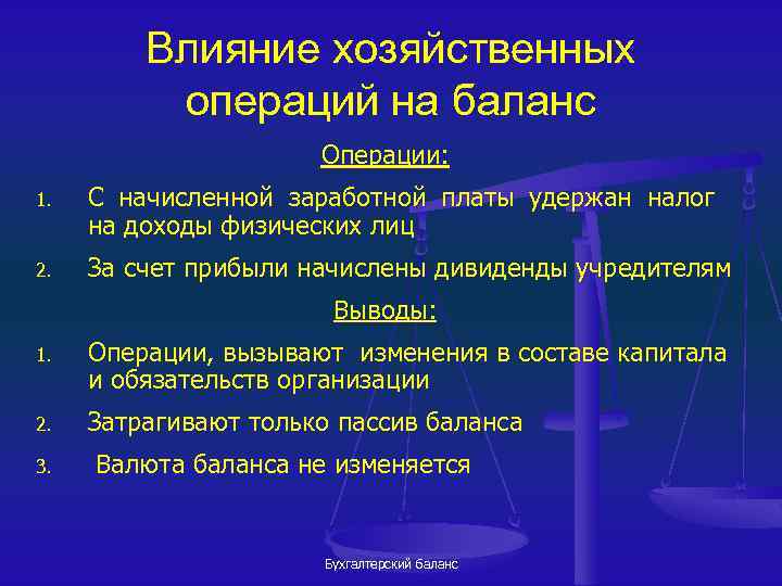 Влияние хозяйственных операций на баланс Операции: 1. С начисленной заработной платы удержан налог на