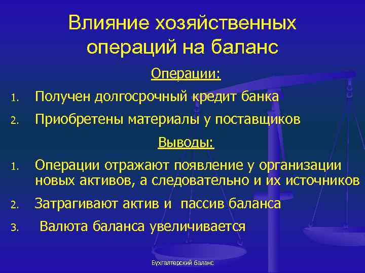 Баланс операции