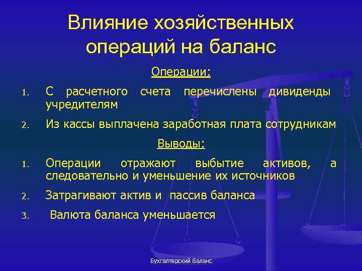 Влияние хозяйственных операций на баланс Операции: 1. С расчетного учредителям счета перечислены дивиденды 2.