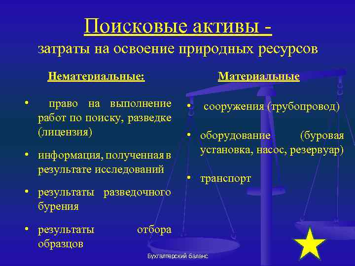 Нематериальные поисковые активы. Материальные поисковые Активы примеры. Затраты Активы. К нематериальным поисковым активам затраты.