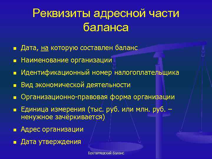 Реквизиты адресной части баланса n Дата, на которую составлен баланс n Наименование организации n