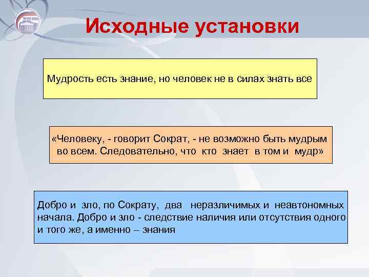 Исходные установки Мудрость есть знание, но человек не в силах знать все «Человеку, -