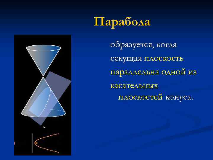 Парабола образуется, когда секущая плоскость параллельна одной из касательных плоскостей конуса. 